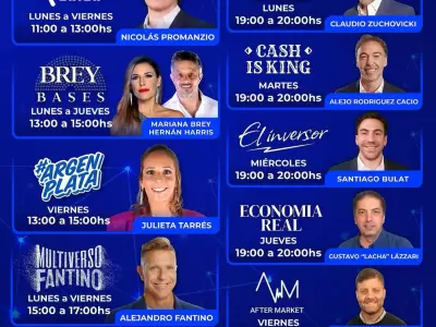 Programacin